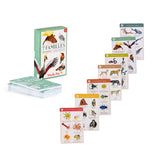 Jeu de 7 familles Tout autour du monde - Moulin roty